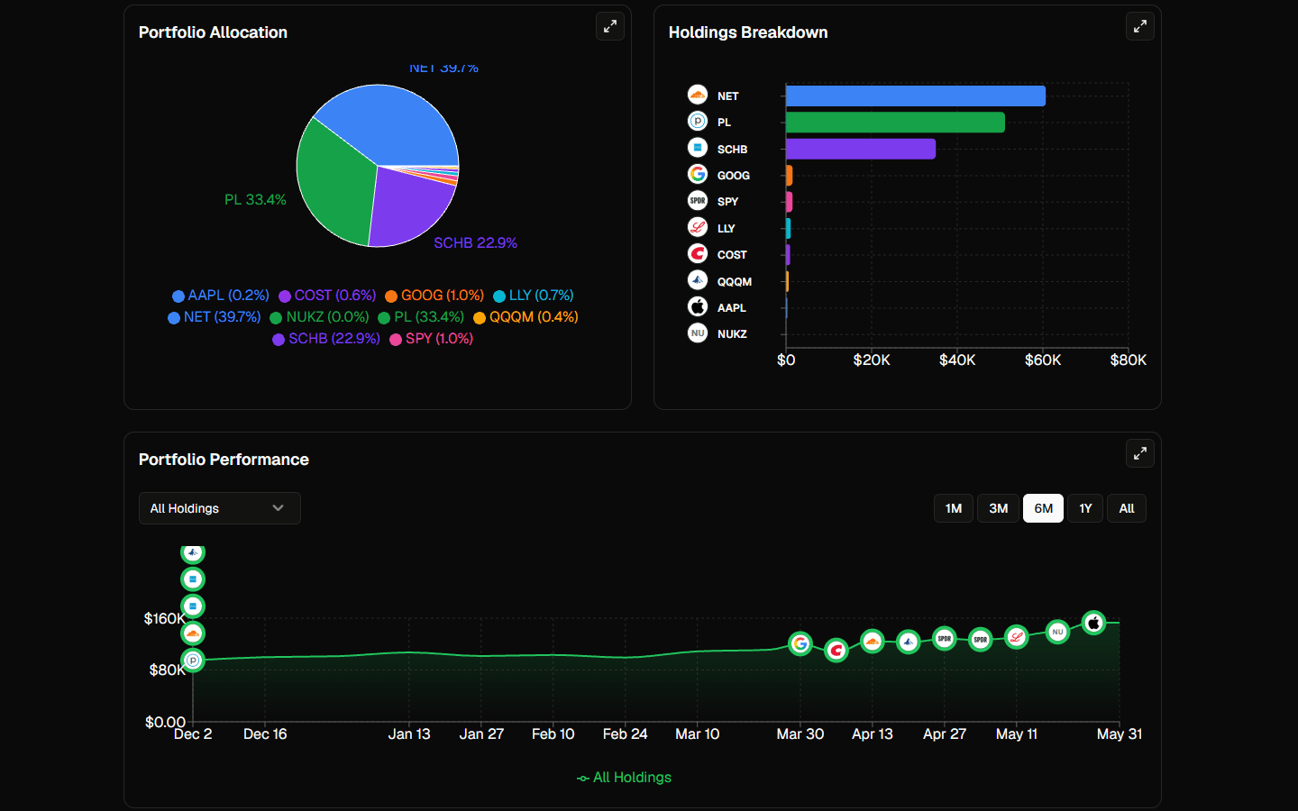 StockLeague Desktop Dashboard